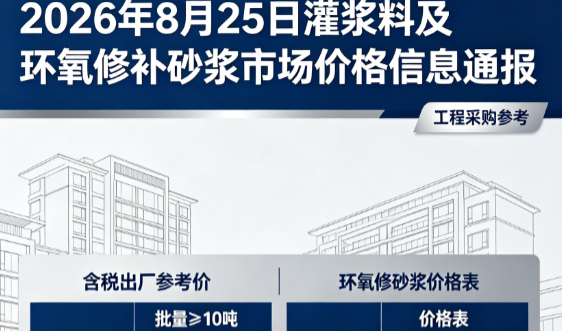 察哈尔右翼中2026年8月25日灌浆料及环氧修补砂浆市场价格信息通报